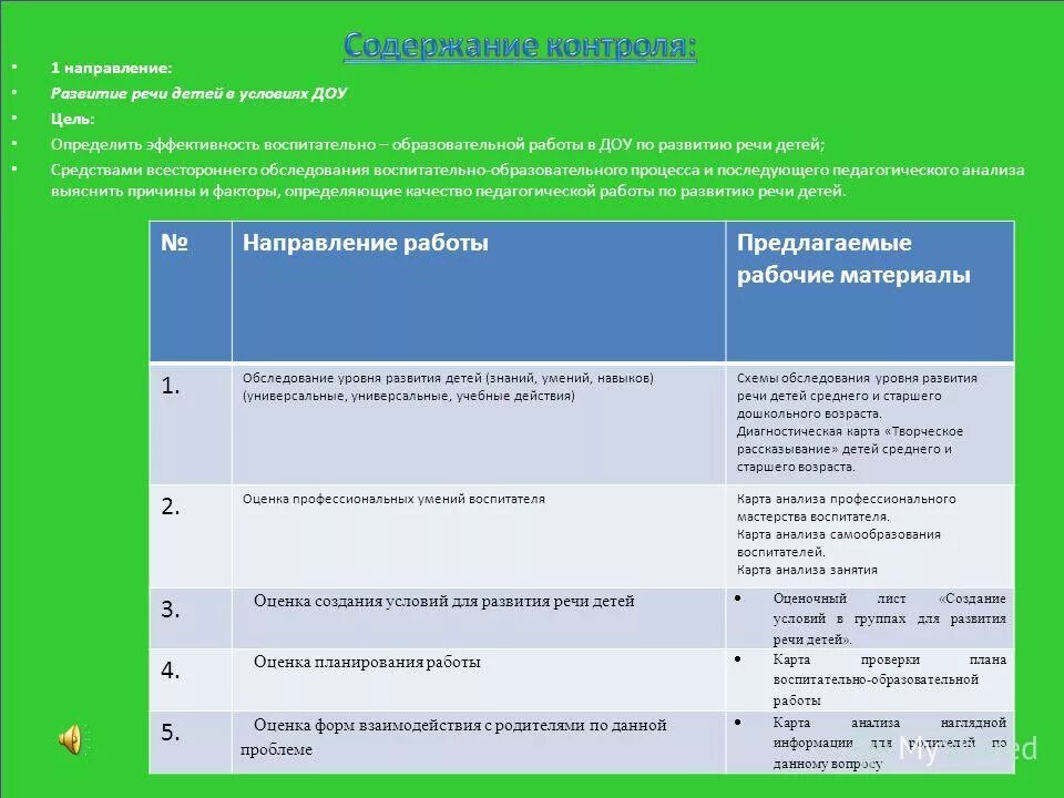 Программа проектной деятельности 4 класс. Задачи для тренингов по проектной деятельности. Приложение в проектной деятельности. Проектноаядеятельности. Сформулируйте пример профилактической задачи.