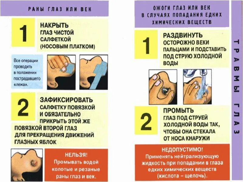 Первая помощь при попадании щелочи