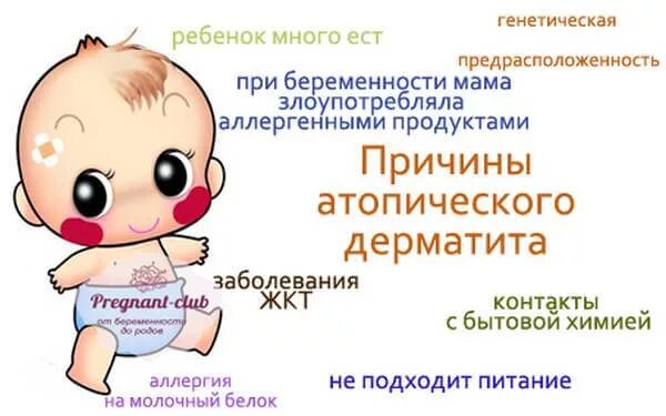 Подростковый атопический дерматит. Причины проявления атопический дерматит у детей. Актуальность атопического дерматита. Атопический дерматит у детей лечение отзывы. Атопический дерматит у детей лечение отзывы.