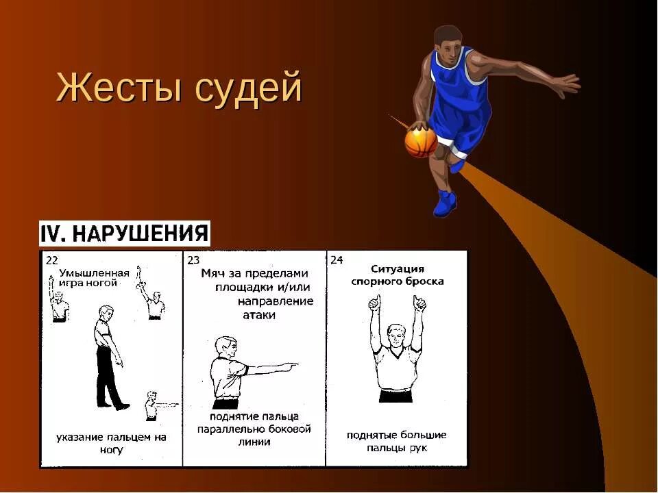 Правила баскетбола 2024. Правила баскетбола. Правило игры в баскетбол. Основные правила баскетбола. Правила по баскетболу.