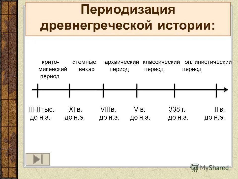 византийские оружия и орудия труда. лепная керамика славян. I тыс до н э. погребальные топорики 3-4 век римский период. лента времени наша эра.