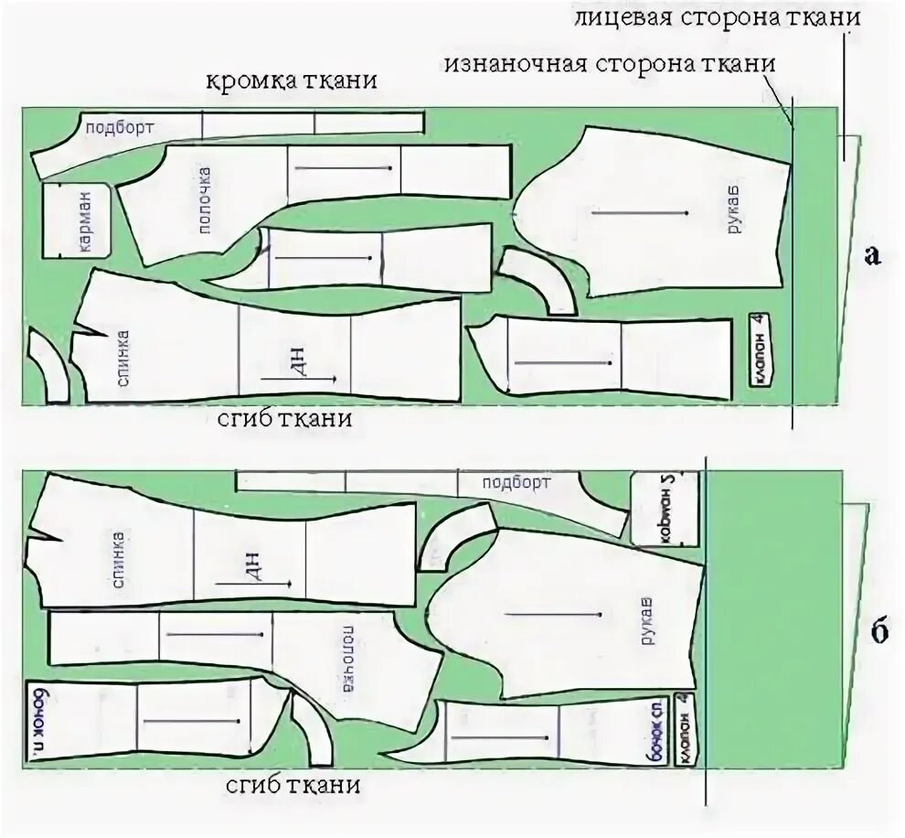 Простые в пошиве платья и блузки оверсайз - шьем без выкройки МНЕ ИНТЕРЕСНО - жа