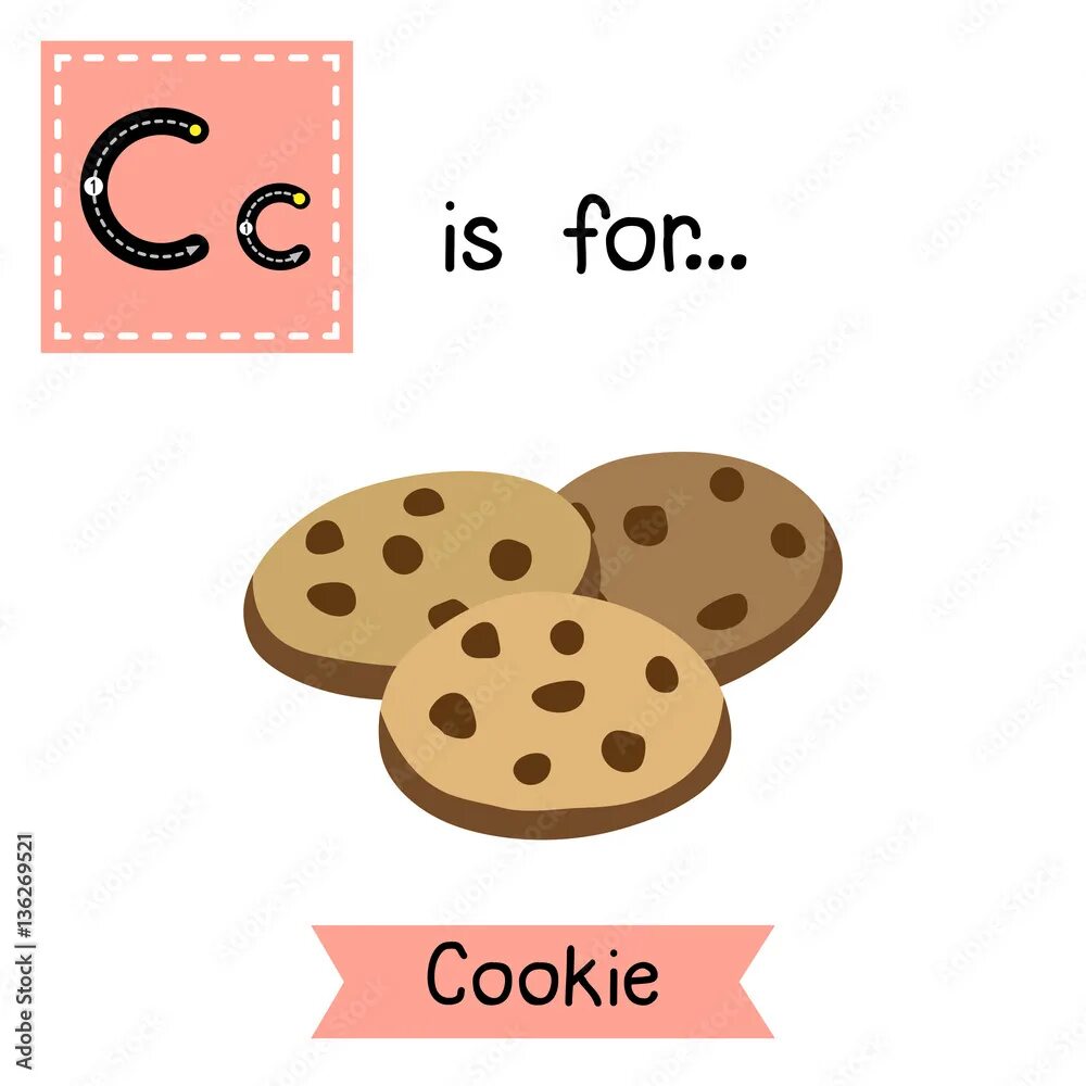 C is for cookie. Cookies flashcard for kids. cookies flashcards for kids. cookies pic for kids. biscuit flashcards.