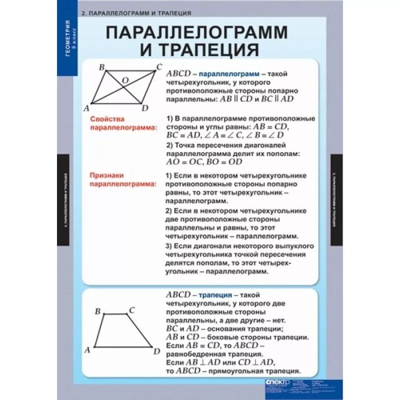 Геометрия 7 класс основное. Таблица по геометрии. таблица правил по геометрии. таблица по геометрии 8 класс. правило по геометрии.