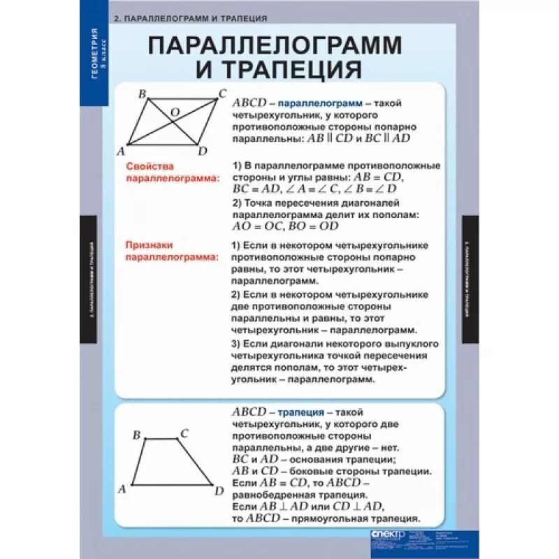 Курс геометрии за 8 класс. Основные теоремы по геометрии 8 класс. Таблица по геометрии. Геометрия в схемах и таблицах. Основные теоремы по геометрии 7.