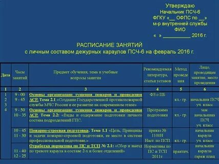Псп строевая