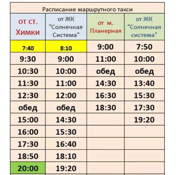 Расписание автобусов ЖК Солнечная система. Расписание автобуса 20к мега Химки. Маршрутка 20к мега Химки расписание. Расписание автобусов Химки. Туту расписание химки