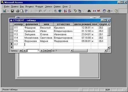 Access лабораторные