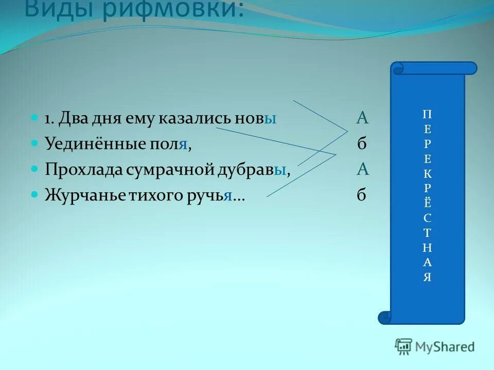 «евгений онегин» е. Онегин сельский житель. Вот наш онегин сельский житель заводов. Утро лето. Два дня ему казались новы уединенные поля.