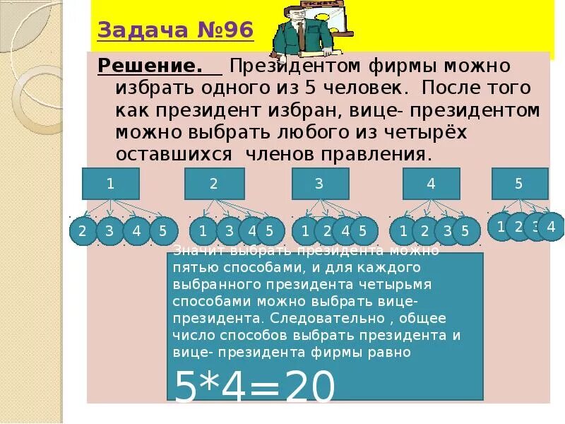 Задание 5 no 20