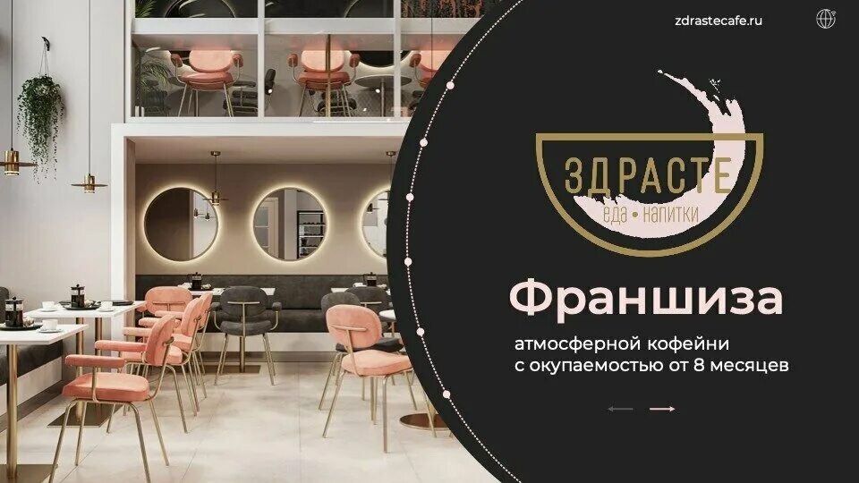 Кафе здрасте адреса. Кофейня здрасте. франшиза кофейни. франчайзинг кофейни. кофейня по франшизе.