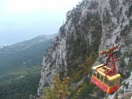 Высота ай петри в крыму