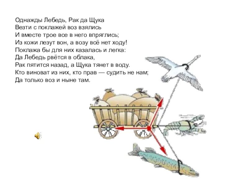 Басня лебедь рак и щука текст полностью. Крылов лебедь щука. Лебедь, щука и рак. Басни. Воз с поклажей. Басня Крылова лебедь.