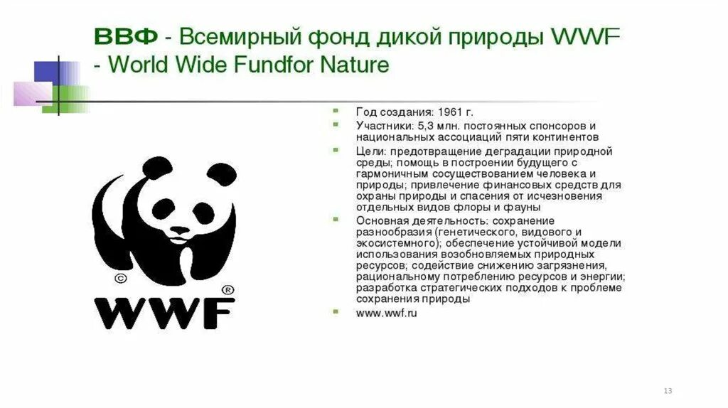 Участники Всемирного фонда дикой природы в России. Всемирный фонд охраны природы. WWF доклад. Всемирный фонд дикой природы: структура организации в России.