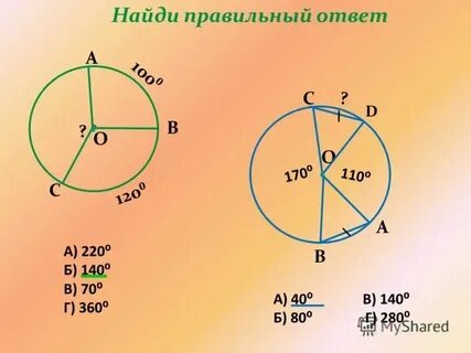 Правильный ответ карта