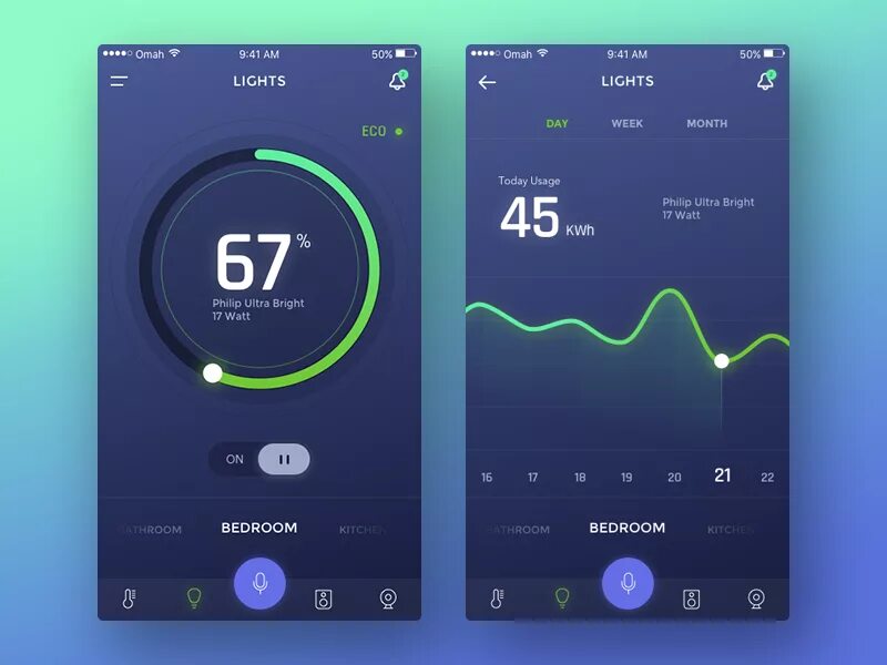 Приложение с графическим пользовательским интерфейсом