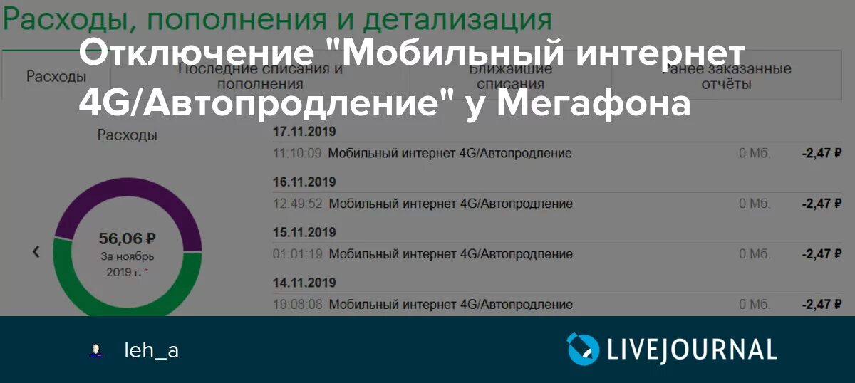 Отключения мобильного интернета. Автопродление интернета МЕГАФОН. Отключить автопродление интернета МЕГАФОН. Отключить мобильный интернет МЕГАФОН. Отключение интернета в личном кабинете МЕГАФОН.