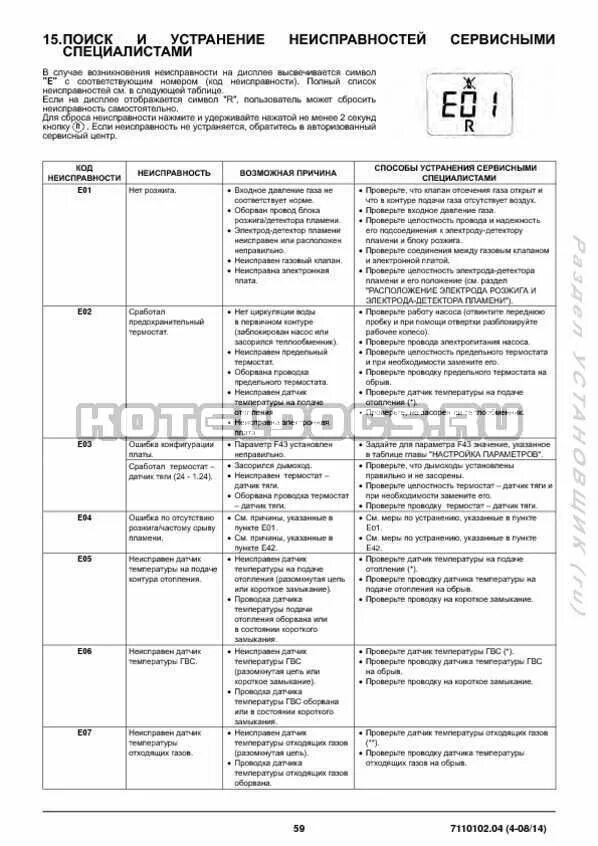 Котел бакси ошибка f37. Газовый котёл Baxi Eco four 24 коды ошибок. Газовый котёл Baxi ошибка е01. Коды ошибок котла Baxi Eco Nova. Котел бакси ошибка е 3