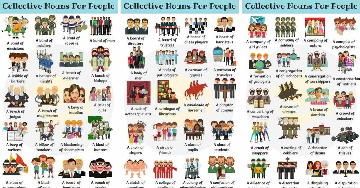 Collective Nouns people. Collective Nouns в английском. Collective Nouns examples. Collective Nouns for people.