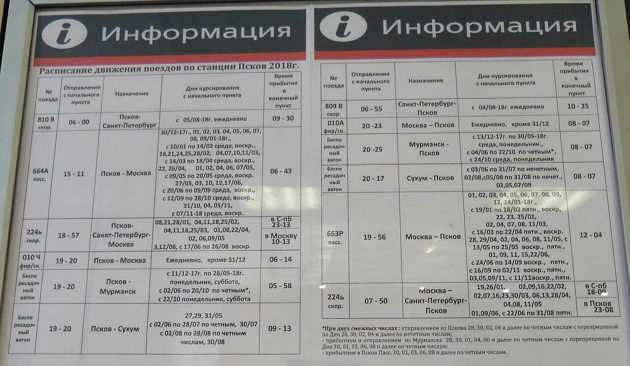 Расписание движения поездов