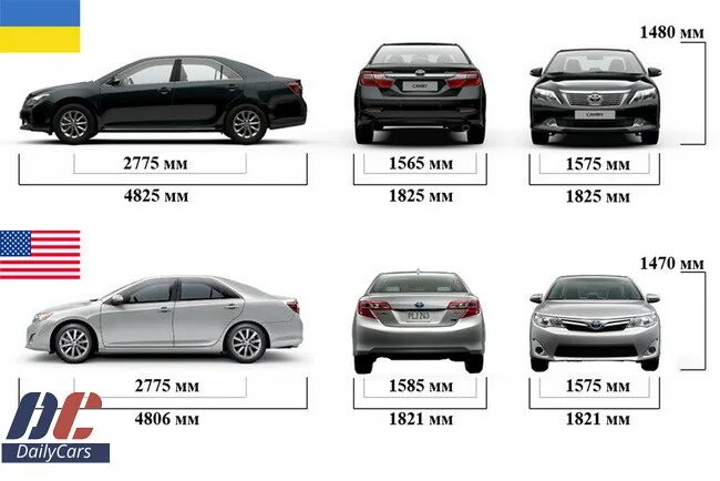 Тойота камри сравнения. Ширина Тойота Камри 50. Toyota Camry 50 кузов габариты. Тойота Камри 3 поколение габариты. Тойота Камри 2012 года габариты.