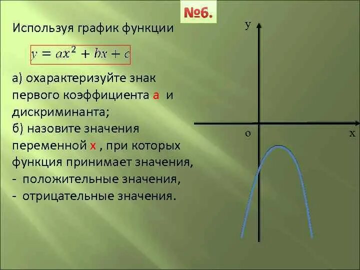 Какое значение принимает функция f x. Функция принимает положительные значения при. Дискриминант график функции. Знак первого коэффициента функции. Положительные и отрицательные значения функции.