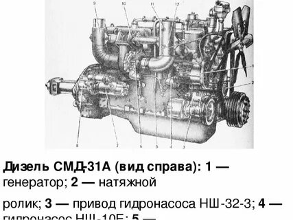 Смд двигатель техническая характеристика
