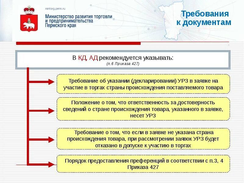 Индекс министерства развития. Декларация о стране происхождения товара образец по 44 ФЗ. Заказ требование. Как указать в заявке на тендер страну происхождения. Указать в заявке на тендер Наименование страны происхождения.