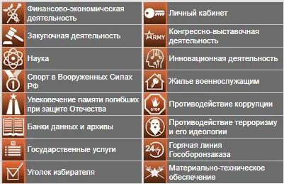 Лк мо