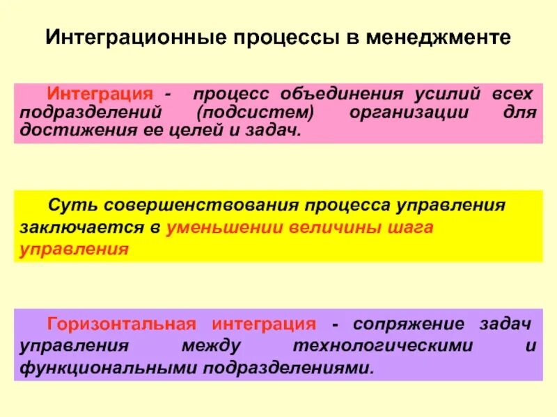 Объединение партий групп для достижения целей