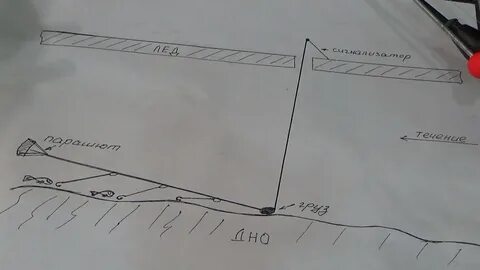 Снасть вертолет для зимней рыбалки