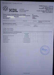 Кдл моча