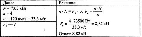 Человека массой 68 кг