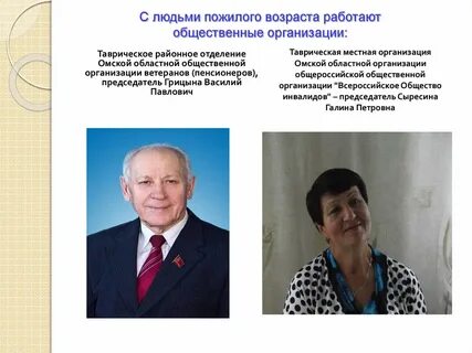 Председатели общественных организаций
