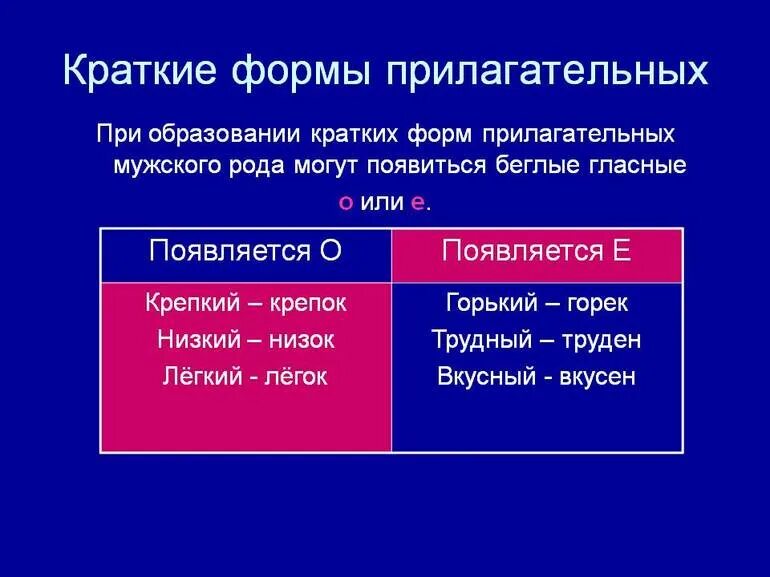 Гибкий краткая форма прилагательного