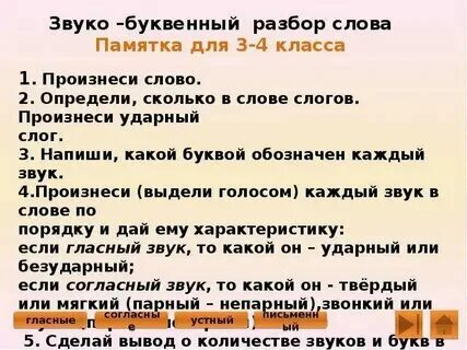 Буквенный разбор слова овсянка. Звуко буквенный анализ слова очки. Памятка звуко. Буквенный разбор слова овсянка. Фонетический разбор слова сад.