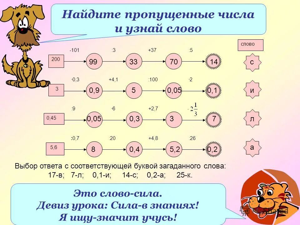 Найди пропущенное число -8=9. Найди пропущенное число в раскрасках. Найди пропущенное число. Запиши недостающие цифры. Запишите недостающие числа 2/3 плюс 3/4.