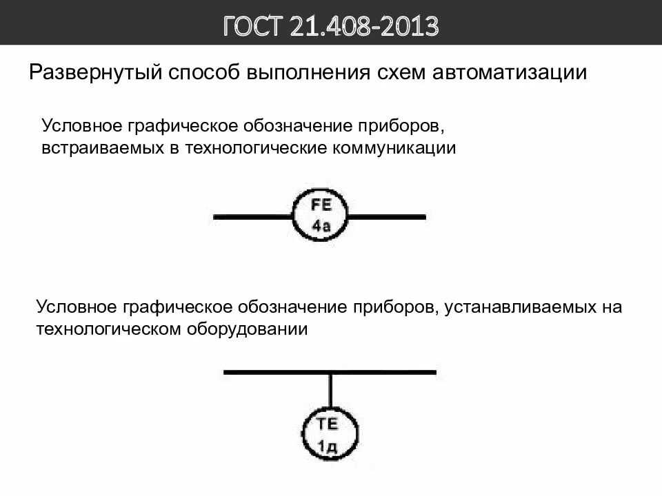 ГОСТ 21.208-2013 автоматизация технологических процессов. Обозначение газоанализатора на технологической схеме. Газоанализатор обозначение на схеме. Обозначение газоанализатора на схеме автоматизации. Гост средства автоматики