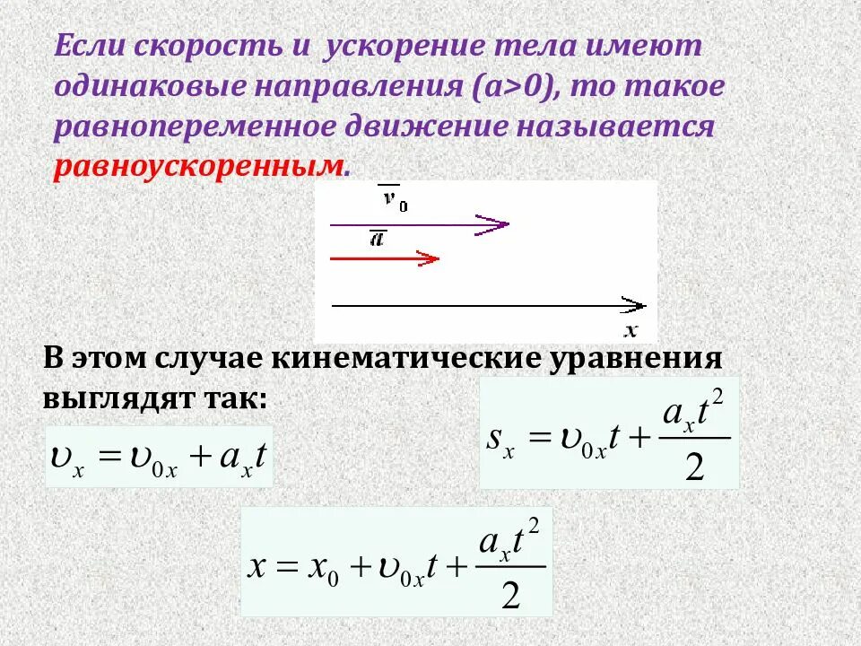 Искомая скорость. Ускорение. Скорость и ускорение. Формула ускорения. Уравнение равнопеременного движения.