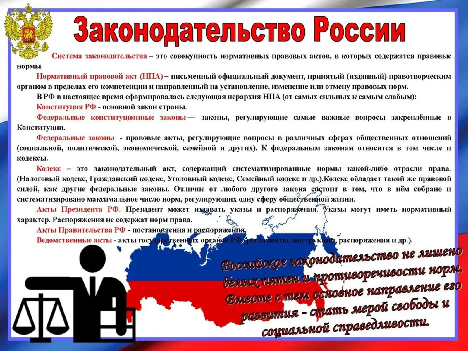 Согласно закону человек имеет право на бесплатное. Законодательство России. Информационно-правовая система «законодательство России». Законодательство России презентация. Современное законодательство.