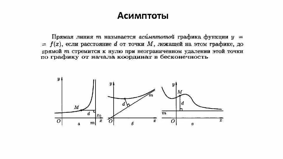 Горизонтальная и вертикальная асимптота. Вертикальная и горизонтальная асимптота Графика функции. Горизонтальная асимптота предел. Асимптота на графике. Асимптота Графика функции без предела.