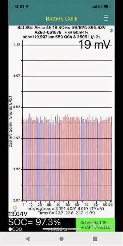 Как узнать емкость аккумулятора на айфон 5с. Почему состояние аккумулятора падает айфон. Как узнать ёмкость аккумулятора айфон. Быстро падает емкость аккумулятора. Севшая батарейка.
