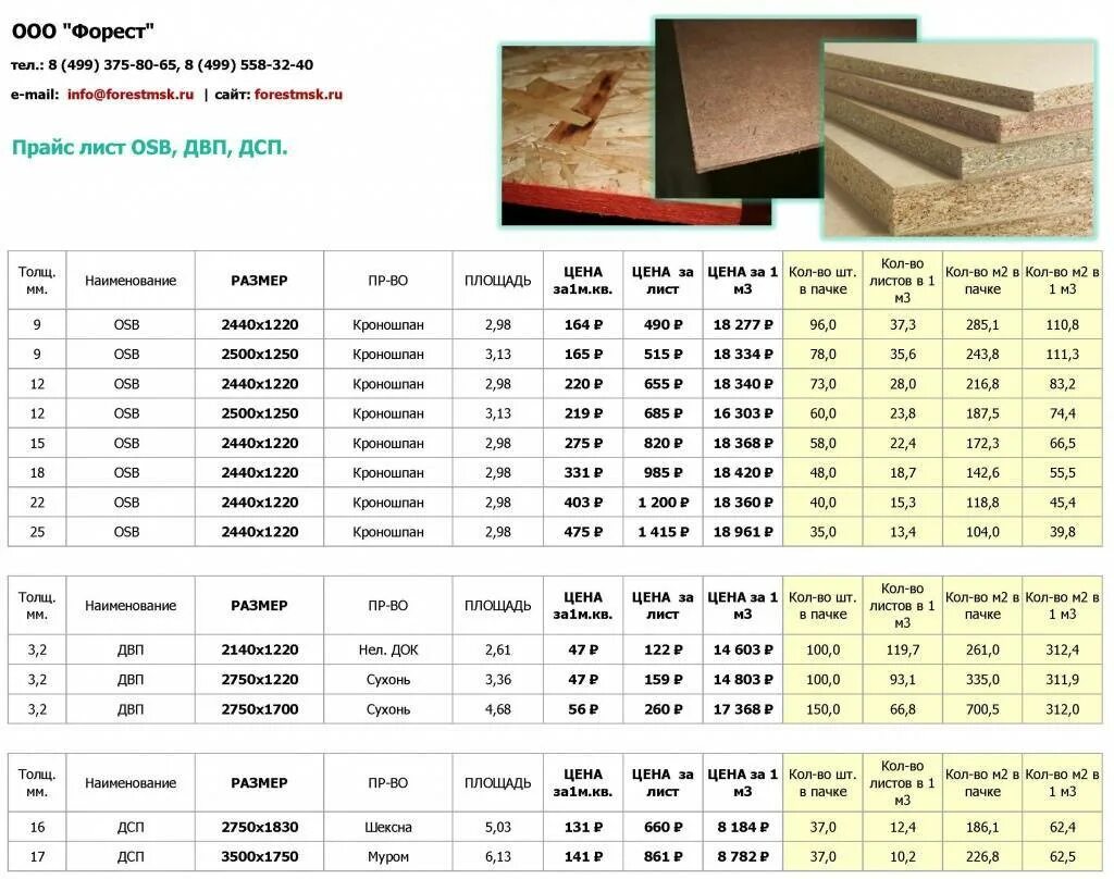 Лист ДВП ламинированный Размеры. Размер листа ДВП стандартный ширина и длина. Размер листа ДВП 4 мм. ДВП 2,5 лист размер. Сколько вес листа