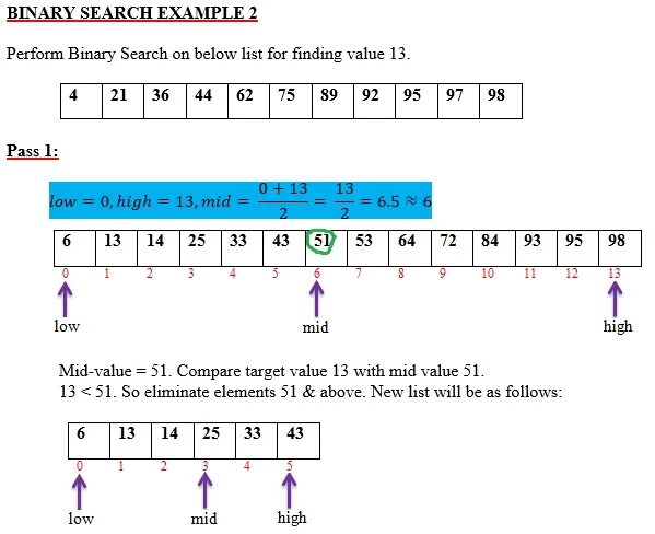 Бинарный поиск. Алгоритм бинарного поиска. Binary search. Двоичный поиск. Бинарный поиск элементов