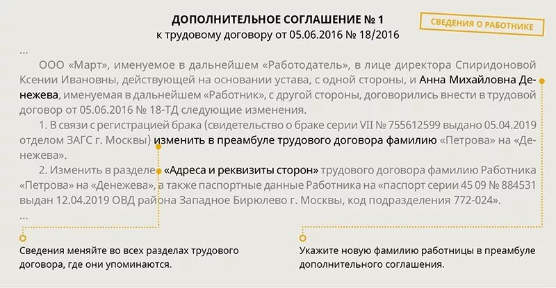 У ип поменялся. Доп соглашение при смене фамилии сотрудника образец. Допсоглашение к трудовому договору о смене фамилии. Доп соглашение к трудовому договору на смену паспортных данных. Дополнительное соглашение к договору при смене фамилии образец.