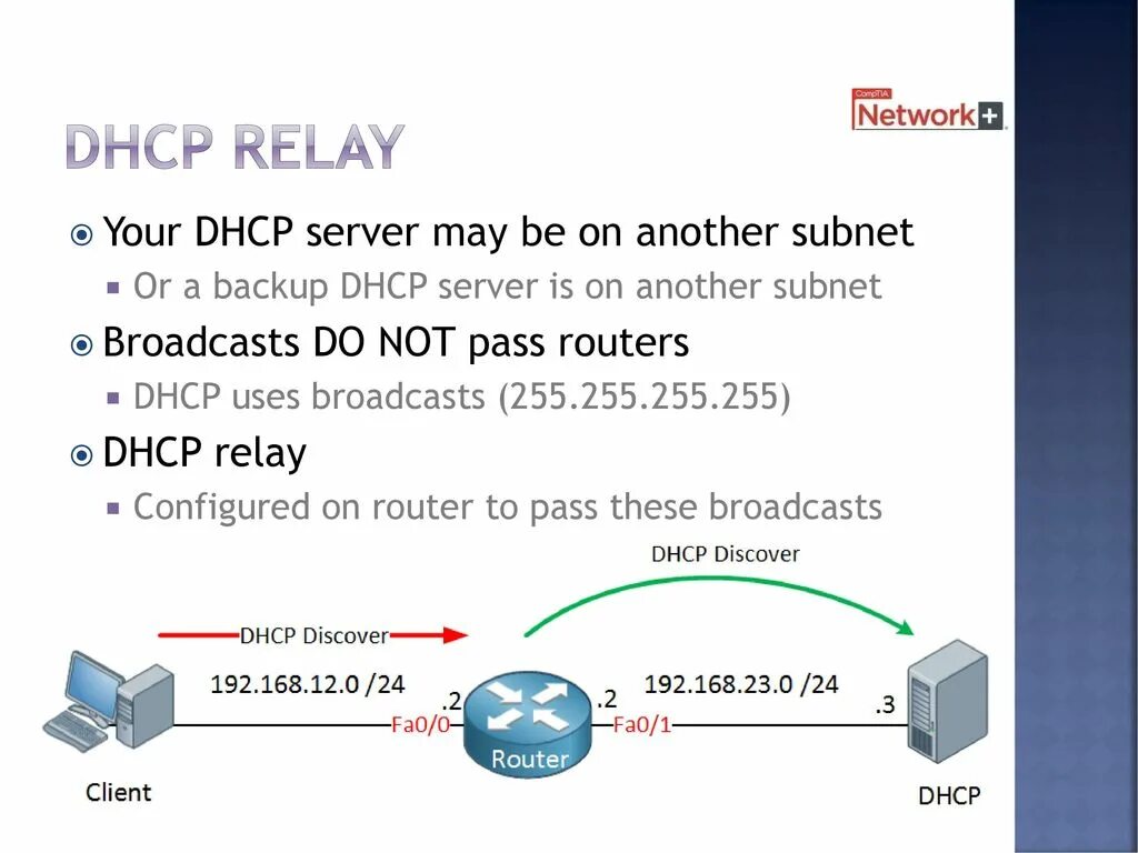 Dhcp relay что это. Dhcp relay что это