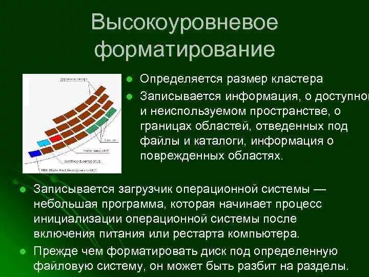 Форматирование диска это. Форматирование диска это