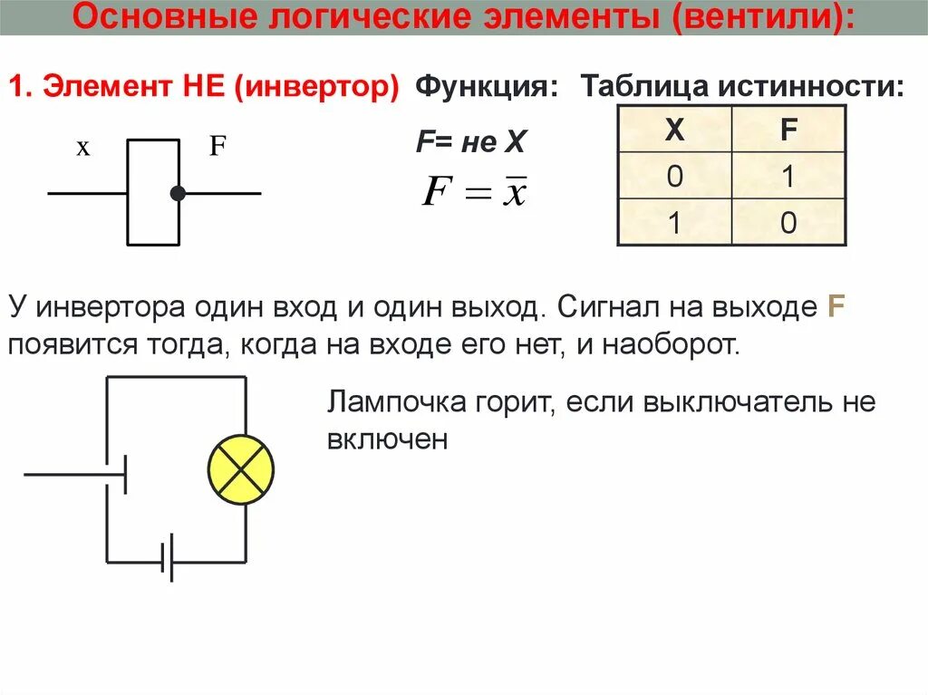 Инвертор логический элемент. Логические элементы. базовые логические элементы. и-не логический элемент.