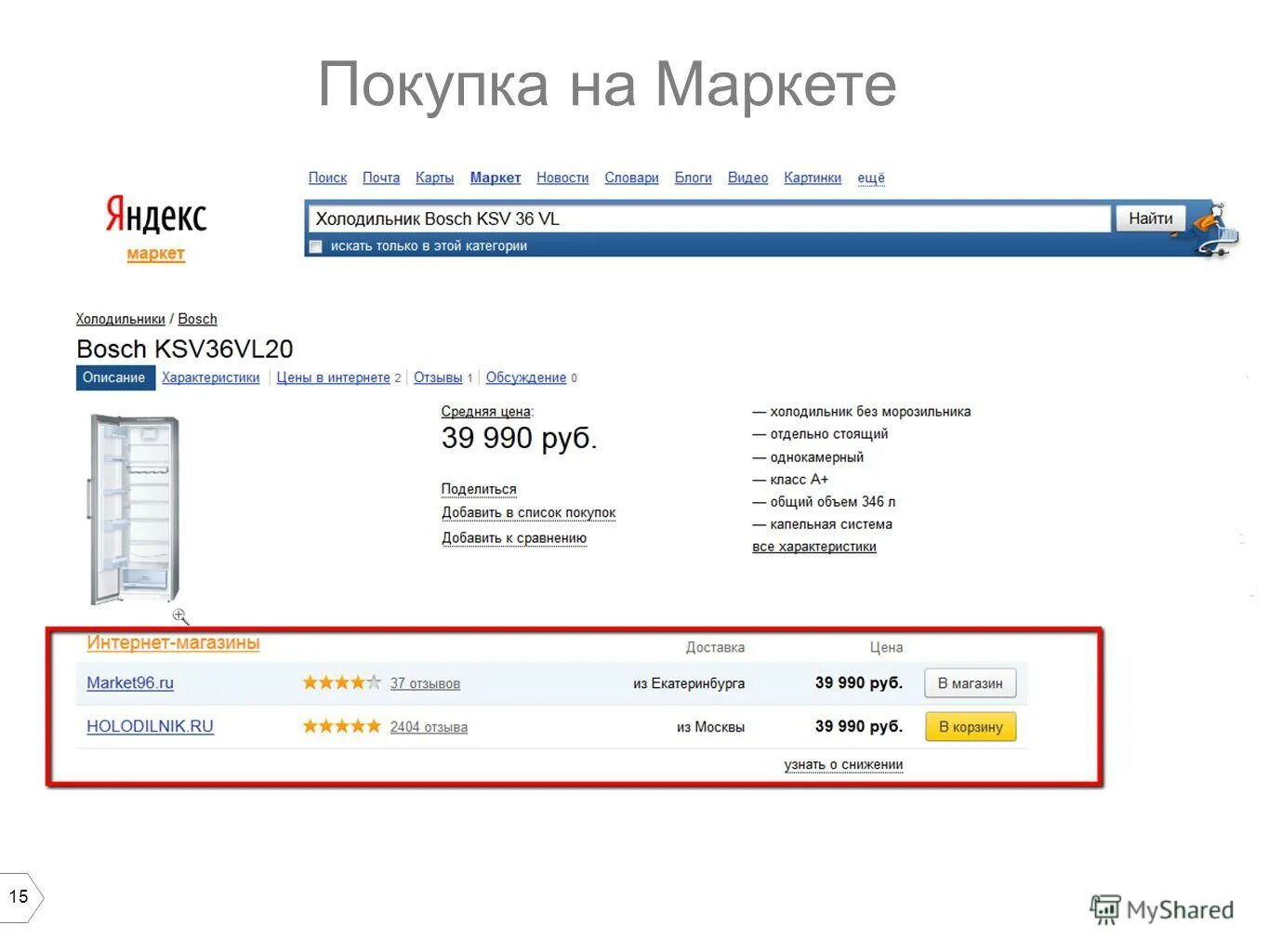 1 характеристики интернет магазина