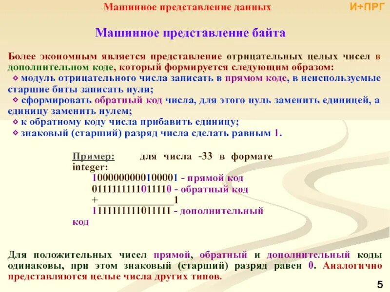 5 дополнительный код. Дополнительный и обратный код числа. Представление числа в дополнительном коде. Представление чисел в формате integer. Прямой и дополнительный код числа.